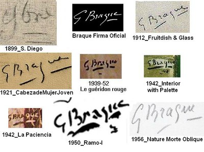 Comparativa de Firmas